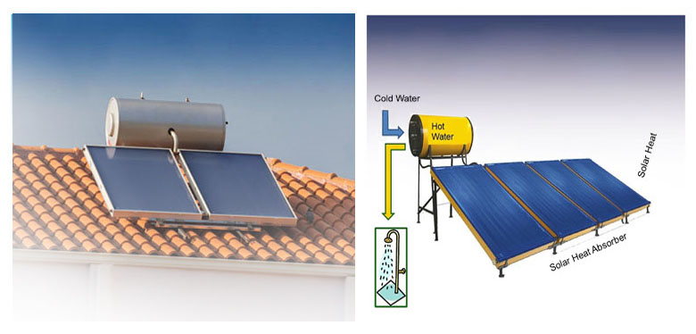 Solar Water Heater