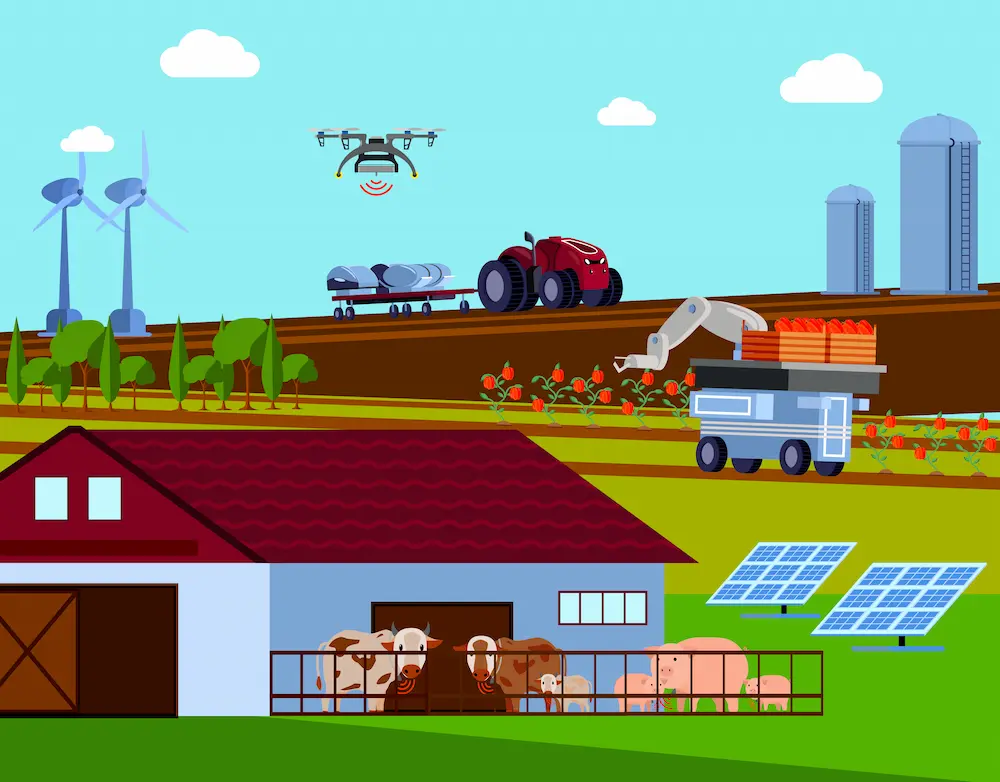 solar-farming-kerala